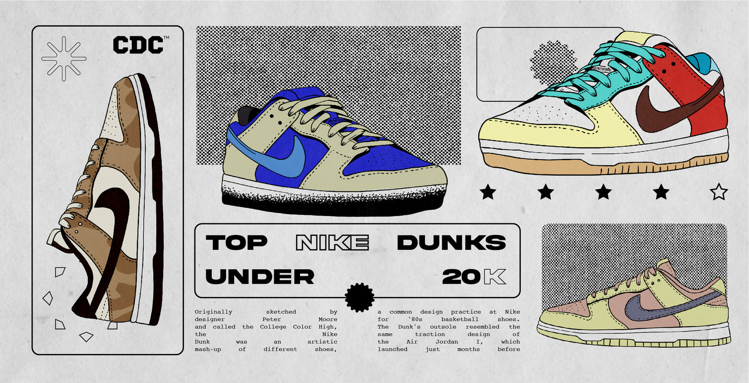 Nike Dunks under 20k