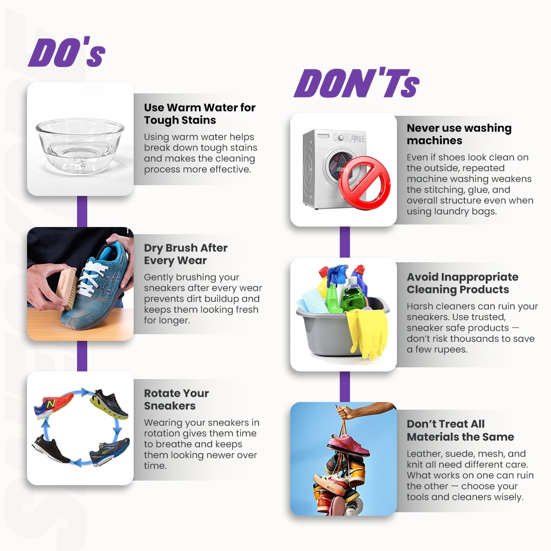 Travel Shoe Cleaning Kit