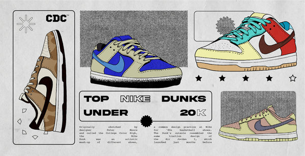 Nike Dunks under 20k
