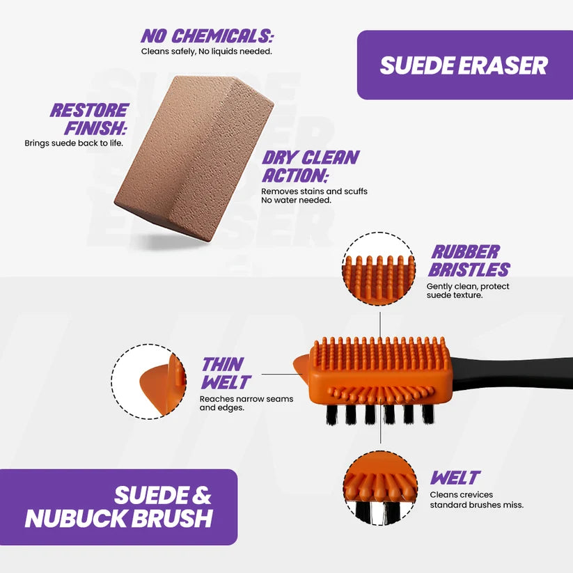 Sneakare Suede & Nubuck Master Kit