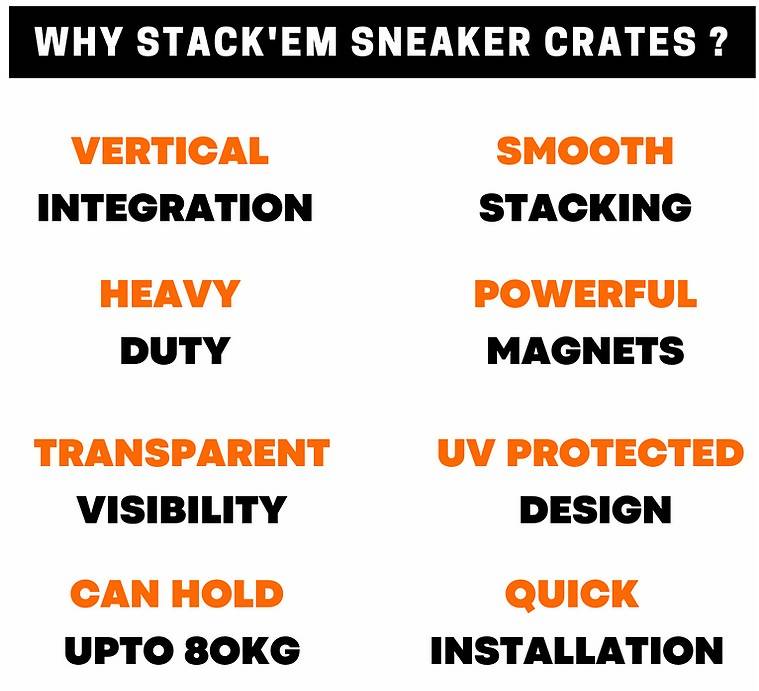 Stack'Em Sneaker Crates | Shoe Crates (Side Drop) | SNEAKARE | SNEAKER CARE by Crepdog Crew